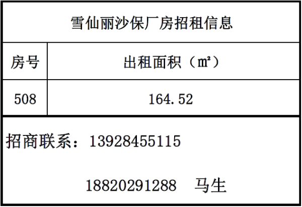 沙头角保税区项目508房