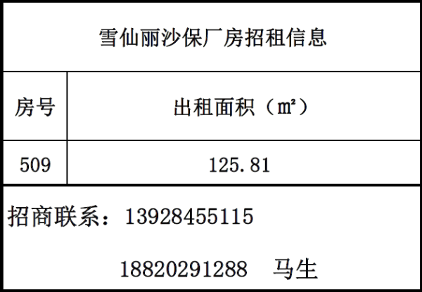 沙头角保税区项目509房