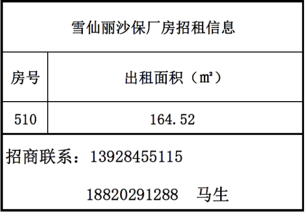 沙头角保税区项目510房