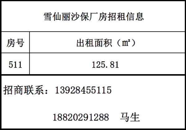 沙头角保税区项目511房