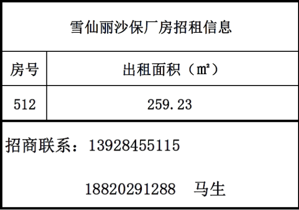 沙头角保税区项目512房